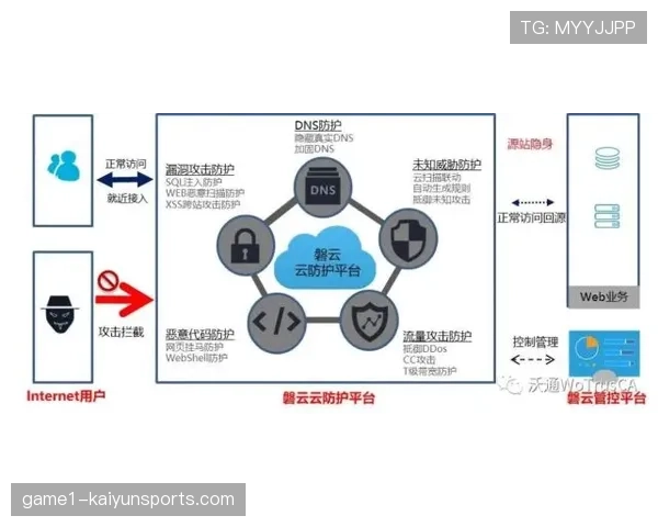 海港中场组织能力存在不足 控球率高但转化不成有效进攻
